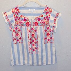 listing-status-banner